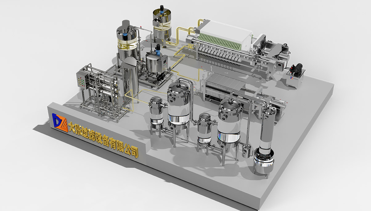 Food Processing Industry