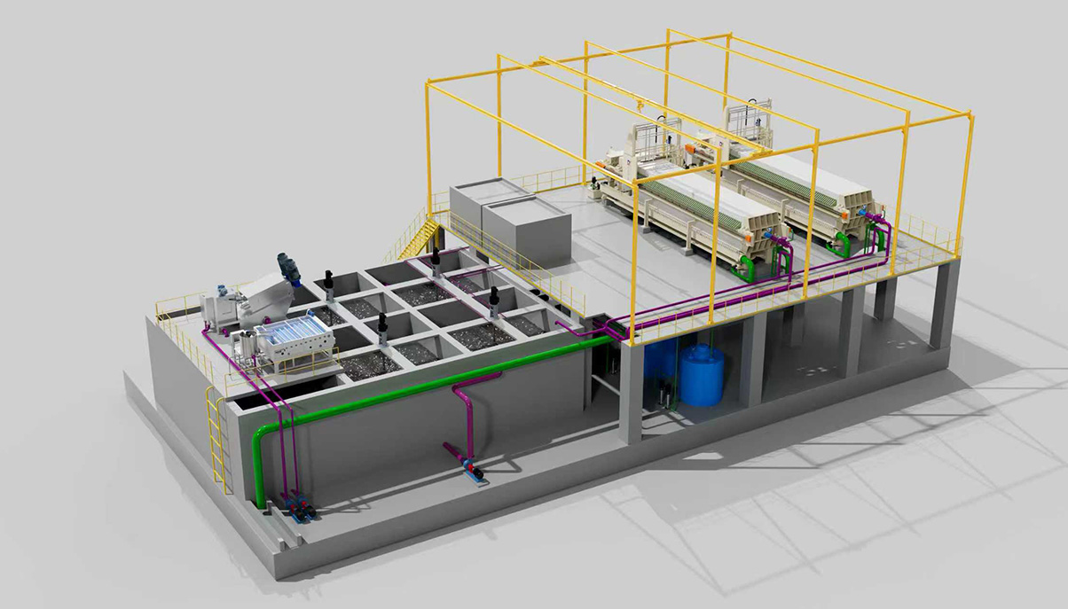 Deep Sludge Dewatering System Engineering