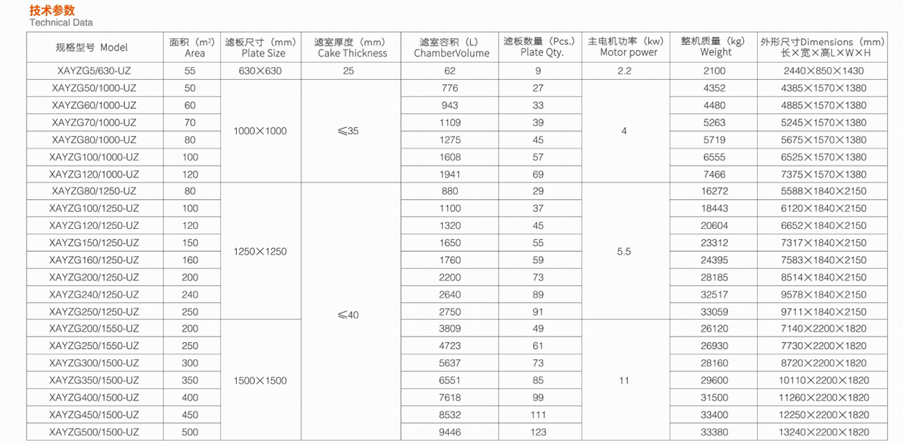 Medium-Temperature-Dryers-10