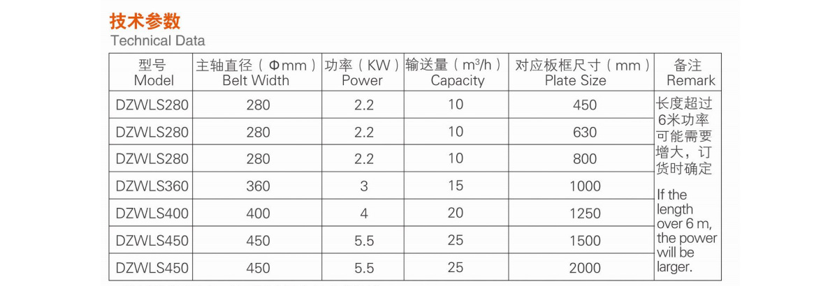 Screw-Conveyor-10